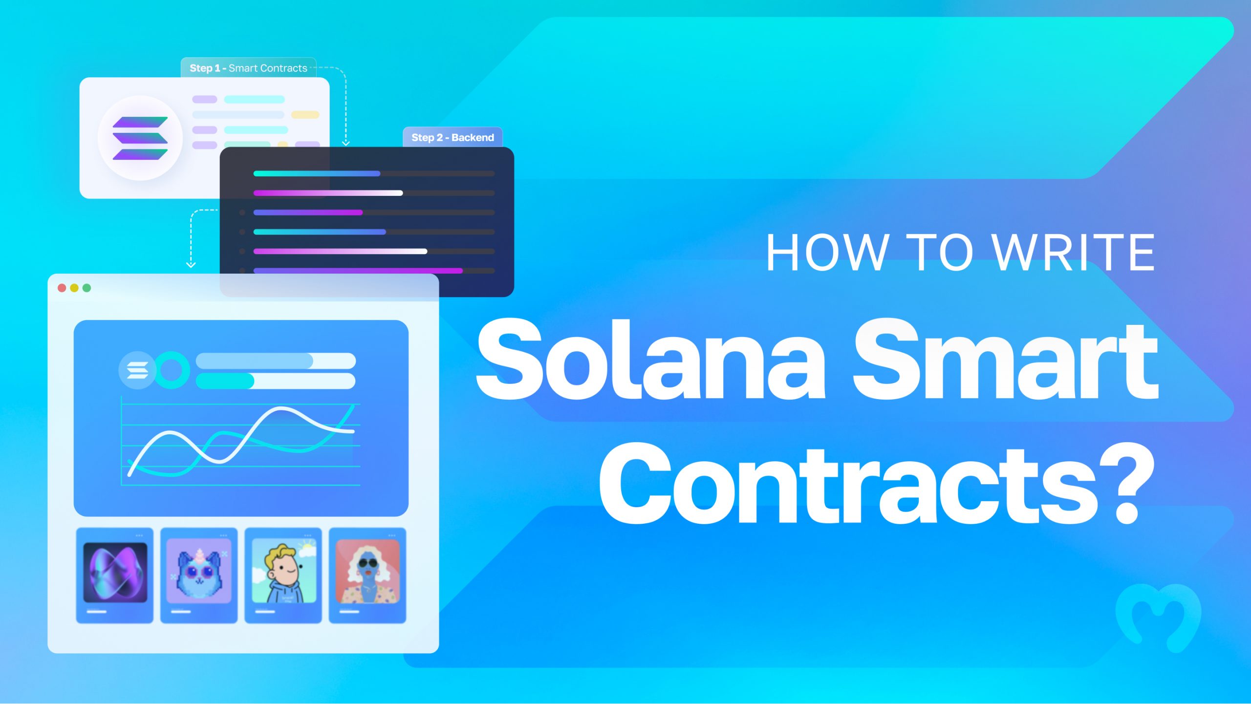 An IDE with code illustrating how to write Solana smart contracts.