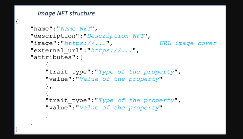 code structure outlined of an nft token metadata contract