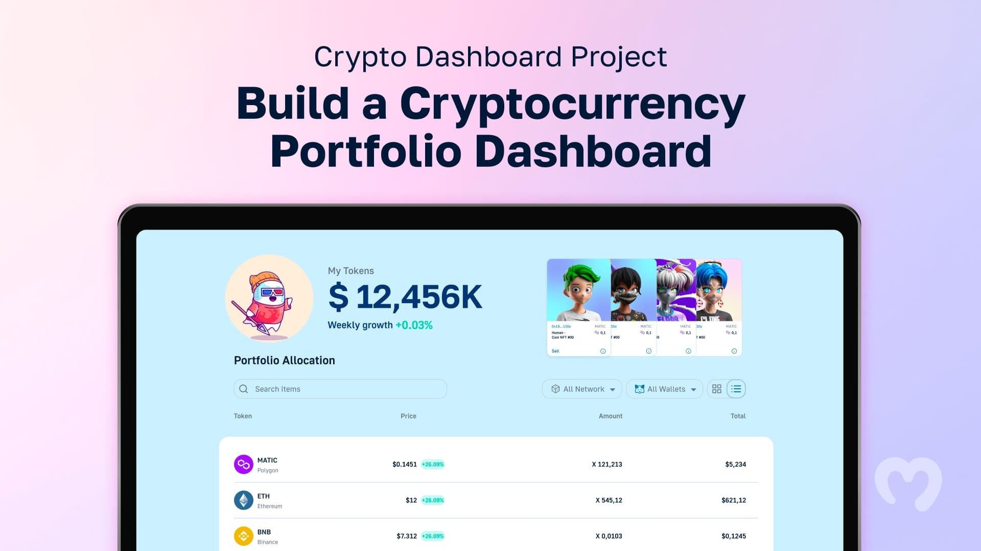 Crypto Dashboard Project - Build a Cryptocurrency Portfolio Dashboard with a Template