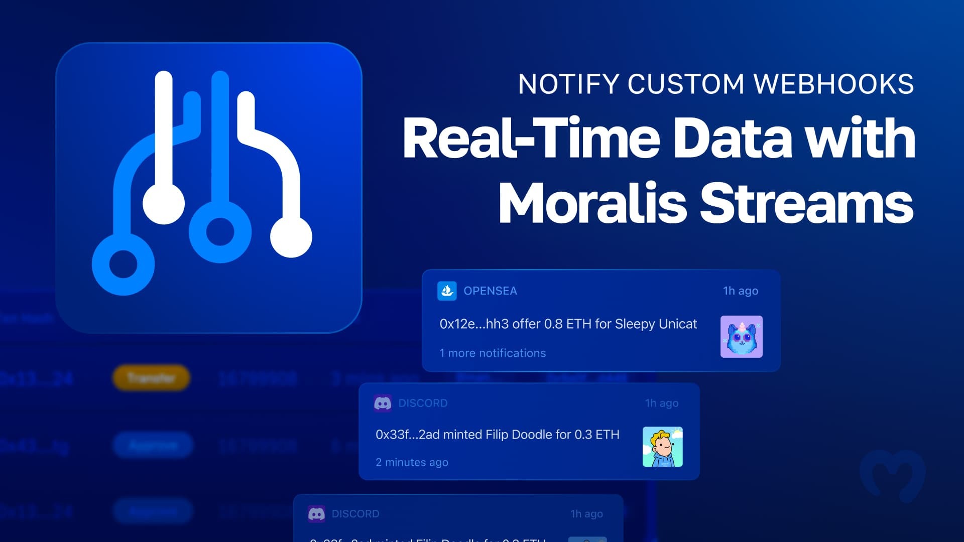 Notify Custom Webhooks - Real-Time Data with Moralis Streams