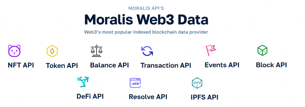 Polygon Portfolio Tracker APIs from Moralis