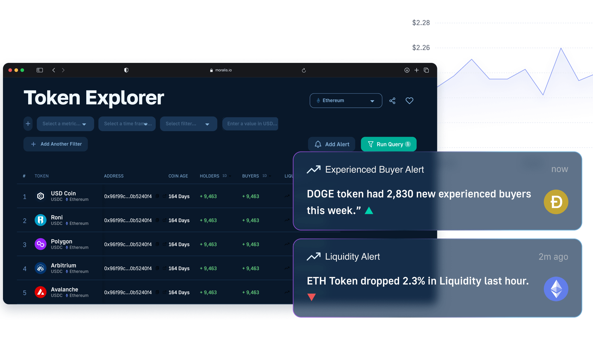 Perfect for Building ERC20 Trackers