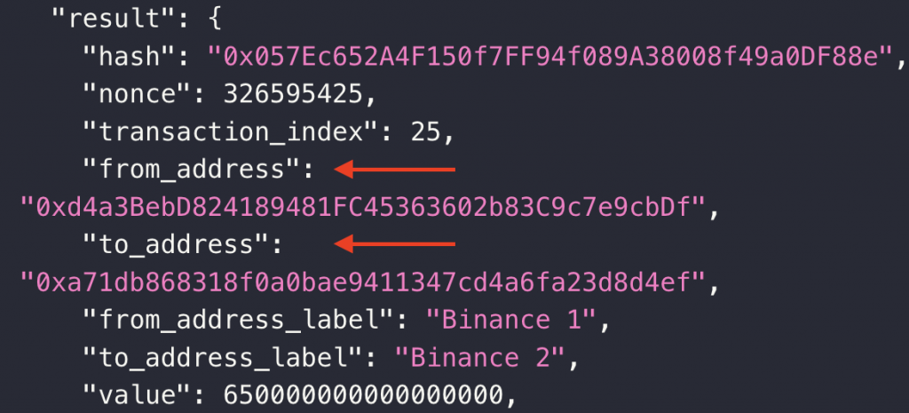 Response code for crypto address labels