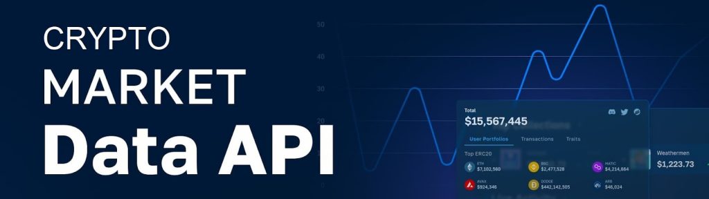 Title - Crypto Market Data API