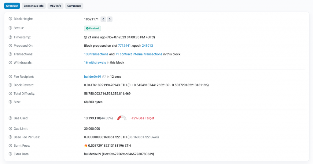 Etherscan info - including block’s timestamp, transactions, gas used, gas limit, and much more