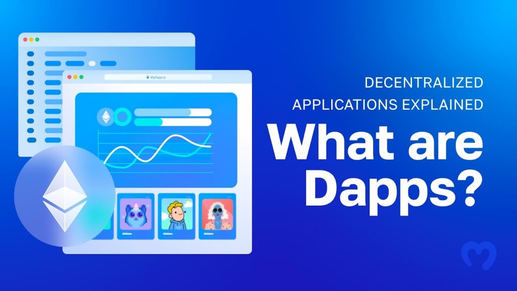 Graphical art illustration with big white title stating What are DeFi Dapps?
