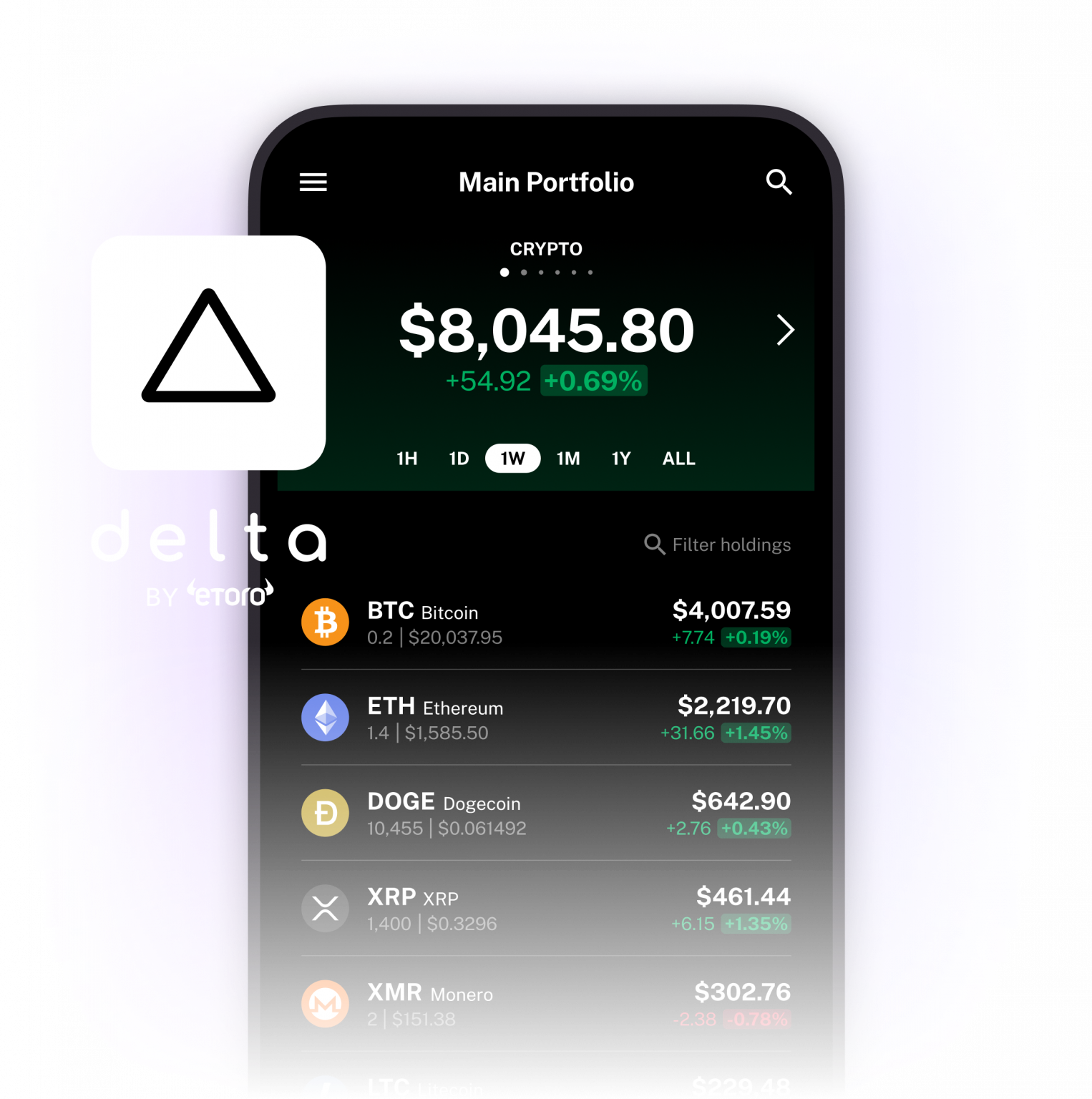 Delta App Example and how they inform users why crypto spiked today