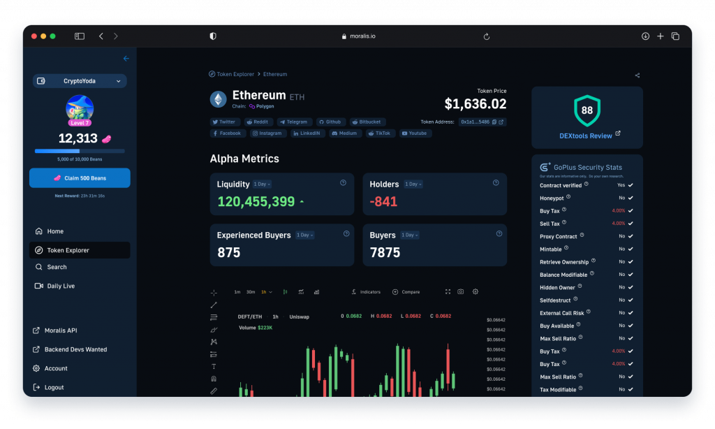 Showing a token analytics platform built using Moralis APIs