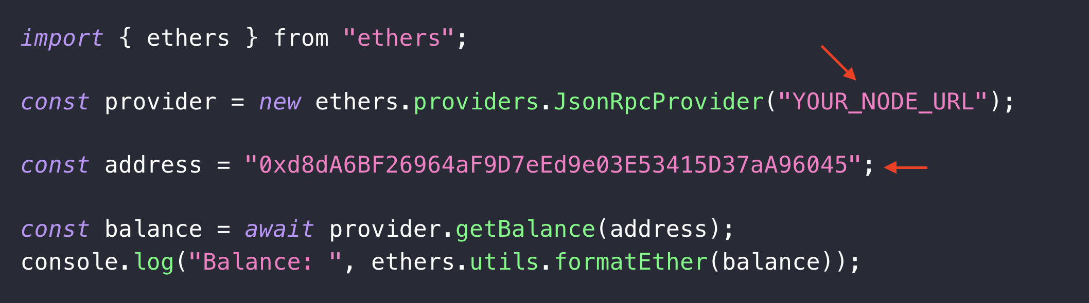 Arrows pointing at "provider" and "address" variables.