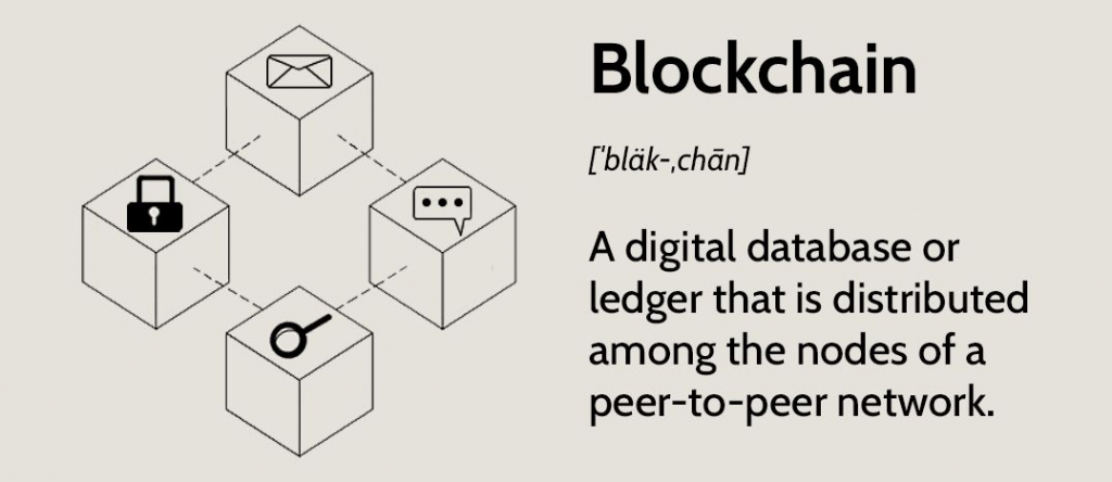 Text defining blockchain.