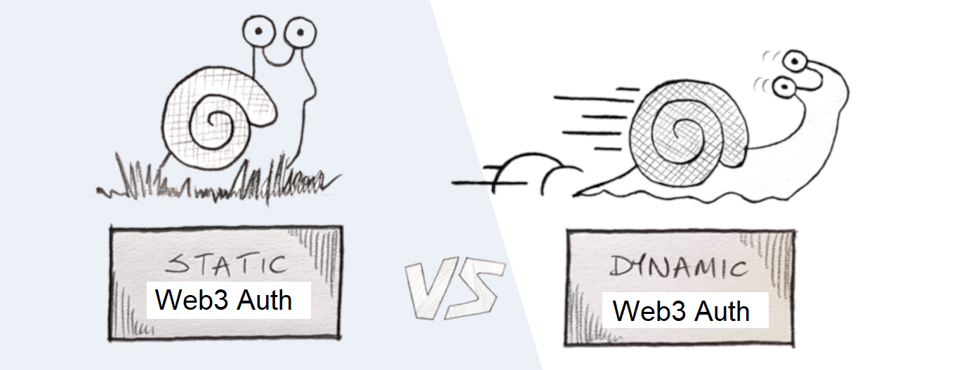 Image showing that dynamic WEb3 authentication is faster than static.