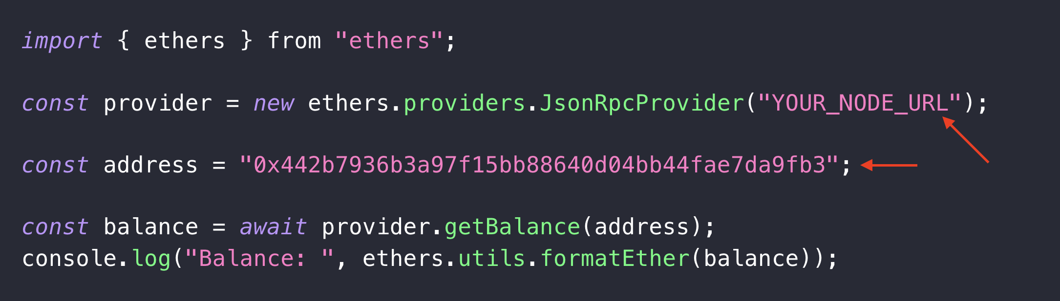 Red arrows pointing at "YOUR_NODE_URL" and "address" parameters in a code editor.