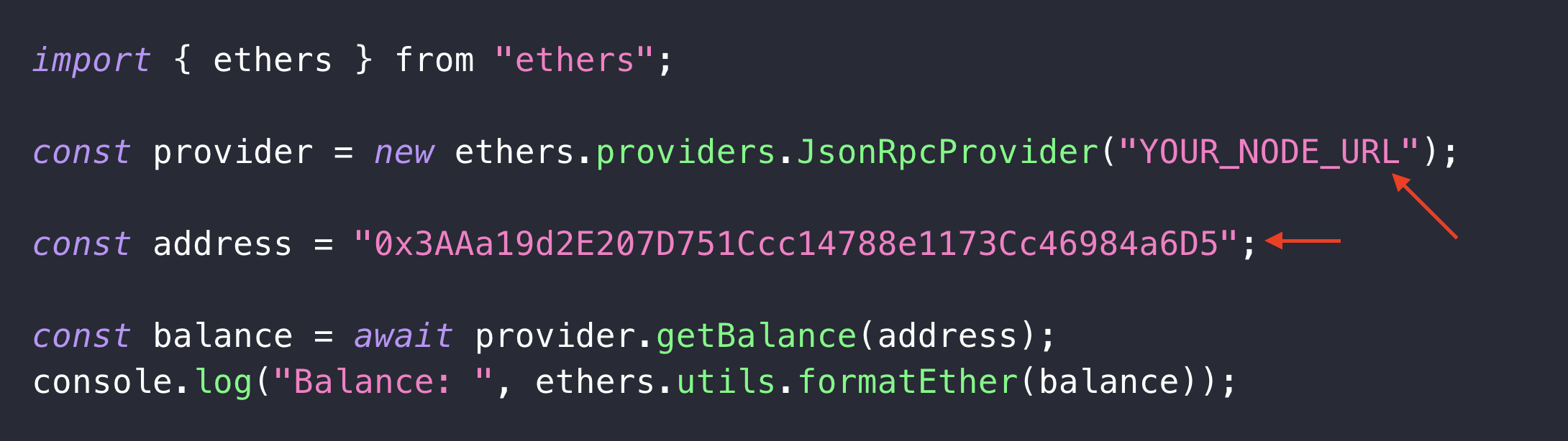 Red arrows pointing at "YOUR_NODE_URL" and "address" parameters in code editor.